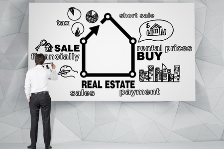Seller Leads in Real Estate